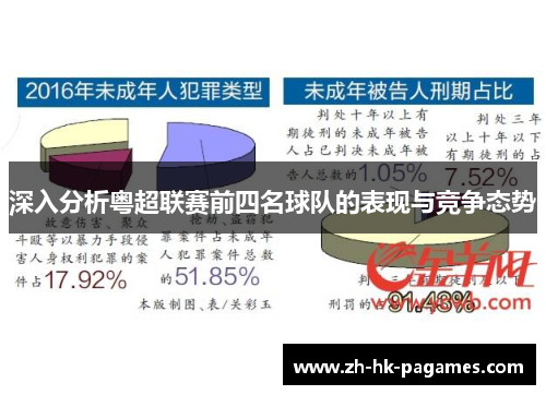 深入分析粤超联赛前四名球队的表现与竞争态势
