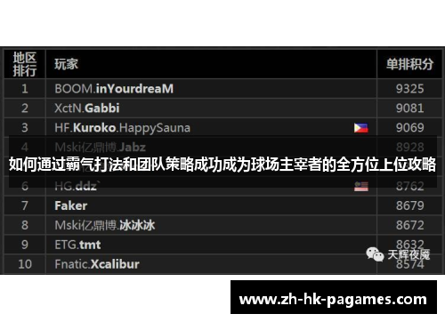 如何通过霸气打法和团队策略成功成为球场主宰者的全方位上位攻略