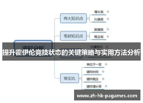 提升霍伊伦竞技状态的关键策略与实用方法分析