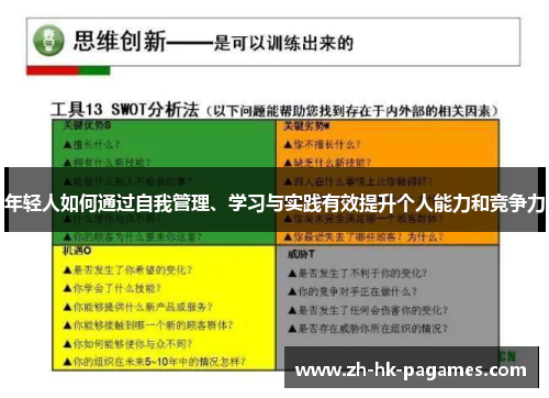 年轻人如何通过自我管理、学习与实践有效提升个人能力和竞争力