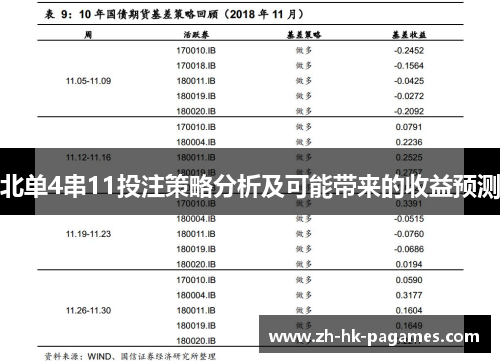 北单4串11投注策略分析及可能带来的收益预测