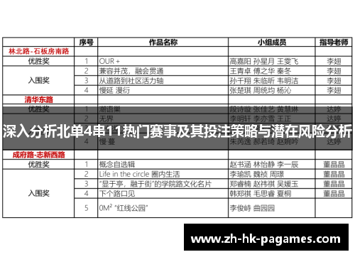深入分析北单4串11热门赛事及其投注策略与潜在风险分析