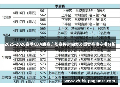 2025-2026赛季CBA联赛完整赛程时间表及重要赛事安排分析