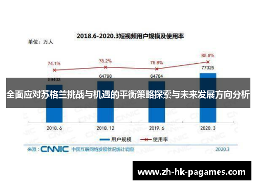 全面应对苏格兰挑战与机遇的平衡策略探索与未来发展方向分析