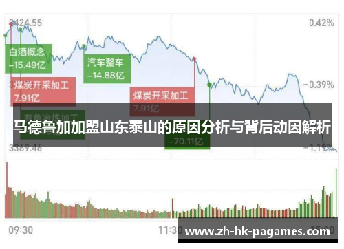 马德鲁加加盟山东泰山的原因分析与背后动因解析 马德鲁加加盟山东泰山的原因分析与背后动因解析