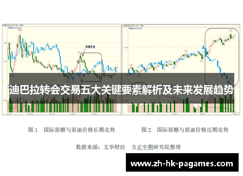 迪巴拉转会交易五大关键要素解析及未来发展趋势