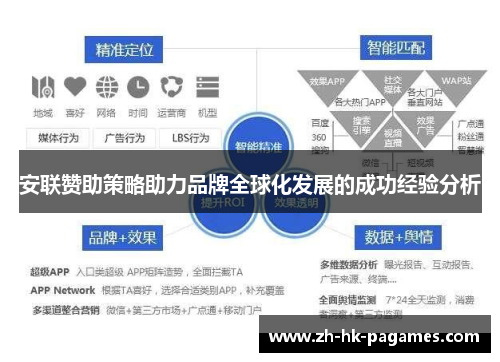 安联赞助策略助力品牌全球化发展的成功经验分析