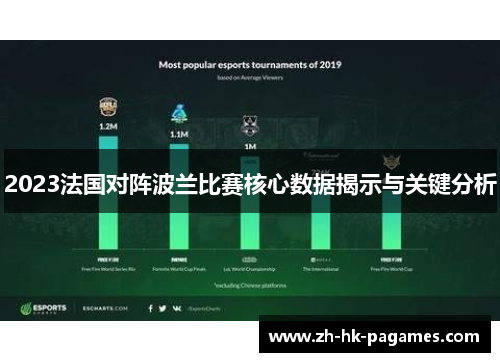 2023法国对阵波兰比赛核心数据揭示与关键分析 2023法国对阵波兰比赛核心数据揭示与关键分析