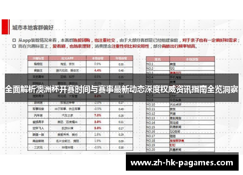全面解析澳洲杯开赛时间与赛事最新动态深度权威资讯指南全览洞察 全面解析澳洲杯开赛时间与赛事最新动态深度权威资讯指南全览洞察