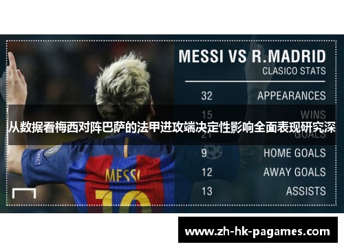 从数据看梅西对阵巴萨的法甲进攻端决定性影响全面表现研究深